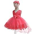 Baby Girls' Dress Active Basic Party Birthday Cotton White Red Blue Solid Colored Lace Sleeveless Knee-length