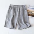 Men's Sleepwear Pajama Shorts Plaid Stylish Casual Comfort Home Daily Bed Cotton Blend Comfort Summer Spring Blue Dark Blue