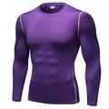 Men's Compression Shirt Running Shirt Long Sleeve Tee Tshirt Athletic Winter Spandex Breathable Quick Dry Sweat wicking Fitness Gym Workout Running Sportswear Activewear Solid Colored Navy Wine Red