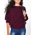 Women's Pullover Knitted Solid Color Stylish Basic Casual Long Sleeve Batwing Sleeve Regular Fit Regular Sweater Cardigans Boat Neck Fall Winter Blue Wine Black / Going out