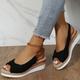 Women's Sandals Wedge Sandals Espadrilles Platform Sandals Outdoor Daily Beach Solid Color Summer Bowknot Platform Wedge Heel Open Toe Elegant Vintage Casual Faux Leather Buckle Black Pink Blue