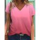 Women's T shirt Tee Light Pink WhitePurple Greenblue Graphic Color Gradient Print Short Sleeve Casual Daily Basic V Neck S