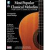 Most Popular Classical Melodies For Easy Classical Guitar Arr. Mark Phillips Book/Online Audio [With Cd (Audio)]