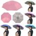 Limei 1Pack Umbrella hat for Kids Adults Outdoor 25.6 Head Umbrella Cap Fishing Hats and Folding Waterproof Hands Free Party Beach Headwear Sapphire Blue