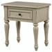 Charlton Home® Poneto Nightstand Wood in Gray | 25.4 H x 24 W x 16.1 D in | Wayfair CDAF9295B81E48ACAEF3F548B3F1199A