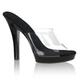 Per donna Tacchi Zoccoli e ciabatte Sandali di gelatina Scarpe sexy Scarpe trasparenti Feste Giornaliero Serata e festa Tinta unica Tinta unita Estate Plateau Tacco alto Stiletto Punta aperta
