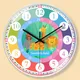 Early Childhood Education Children learn Wall clock Cartoon wall clock Children's room decoration