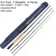 Maximumcatch Fly Fishing Rod 3/4/5/6/7/8/10/12WT 8.4/ 9/10 FT Carbon Fast Action Fly Rod With Tube