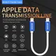 MAGICO iTransfer Lightning To Lightning OTG Cable Data Picture File Transfer Easy Copy For iPhone