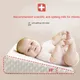 Baby Kawaii Anti Spitting Milk Slope Cushion Pillow Newborn Memory Pillow Lightweight Breathable