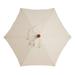 Garden Umbrella Outdoor Stall Umbrella Beach Sun Umbrella Replacement Cloth Office Tools Practical Holiday Gifts Festival