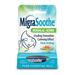 Health From The Sun .. Migrastick 0.1 Fl Oz