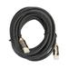 Apmemiss Clearance NEW Premium HDMI Cable.0b HDR Gold High Speed HDTV Ultra HD 2160p 4K Furniture Clearance