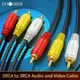 CHOSEAL AV Cable 3RCA to 3RCA Male to Male Audio Video Cable For Set-top Box DVD Player Amplifier