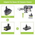 for Ryobi for Dyson V6 V7 V8 Battery Adapter for Dyson Series Vacuum Cleaner Convert for Ryobi 18V