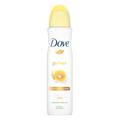 4 x 150ml Anti-perspirant Female Deodorant Spray Go Fresh, Grapefruit and Lemongrass Scent (Pack of 1)