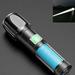 Gtalmp Rechargeable Flashlights High Lumens LED Flashlight 1000 Lumens Super Bright Flashlight Zoomable Rechargeable Flashlight With 4 Modes Powerful Handheld Flashlight