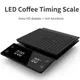 Smart Coffee Küche Essen mit Timer digitale elektronische Waage Mini Home Waage Balan ça Digital