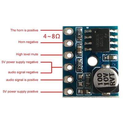 Card image cap