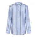 Etro, Shirts, male, Blue, L, Men's Clothing Shirts Clear Blue Ss24