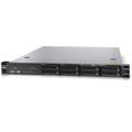 Lenovo System x3250 M6 server Rack (1U) Intel® Xeon® E3 v5...