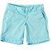 J. Crew Shorts | J. Crew Modest Andie Light Teal / Aqua Cotton Bermuda Shorts Size 12 | Color: Blue/Green | Size: 12