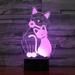 3D Novelty Cat Night Light 7 Color Change LED Table Desk Lamp Acrylic Flat ABS Base USB Charger Home Decoration Toy Brithday Xmas Kid Children Gift