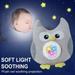 Specollect Sound and Sleep Projector with Glowing Night Light and Starlight Projection Image Baby Sleep LED Lighting Plush Stuffed Night Light Projector Toy With Music Gift