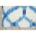 Blue/White 1 x 1 x 0.25 in Area Rug - Nourison Square Geometric Machine Tufted Area Rug | 1 H x 1 W x 0.25 D in | Wayfair 099446354723