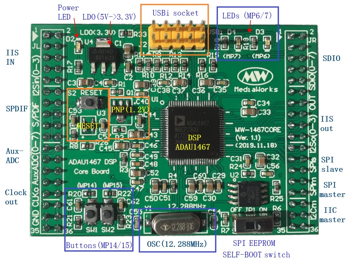 ADAU1467 DSP Core Board (NEU!) Image