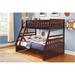 Harriet Bee 5-1_Katya Dark-Cherry Bedroom Set Wood in Brown | 58.25 W x 78 D in | Wayfair 624A92A8B1A1449CBAFE329A6E9B36CF