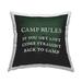 Stupell Camp Rules If You Get Lost Humor Printed Outdoor Throw Pillow Design by Daphne Polselli