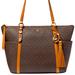 Michael Kors Bags | Michael Kors Signature Sullivan Large Top Zip Tote | Color: Brown/Tan | Size: Os