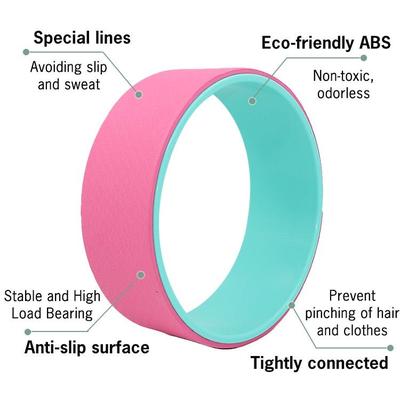 Vigor High Quality Yoga Wheel Non Slip Fitness Colorful Gym Exercise Back Pain Stretch - STYLE: INNER GREEN+OUTER PINK