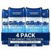 Gillette Clear Gel MenÃ¢â‚¬â„¢s Antiperspirant and Deodorant 72-Hour Sweat Protection Cool Wave #1 Clear Gel Brand for Men 3.8 oz (Pack of 4)