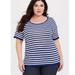 Torrid Tops | 5/$25 Torrid Striped Drop Shoulder Sweater Tee | Color: Blue/White | Size: 0x