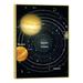 Shiartex Kids Space Room Decor Framed Outer Space Wall Art Kids Picture Planets Pictures Solar System Educational Teaching Poster for Boys Room Nursery Kids Playroom Decor 12x16in/16x20in