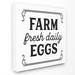 The Stupell Home Decor Collection Farm Fresh Eggs Daily Vintage Canvas Wall Art