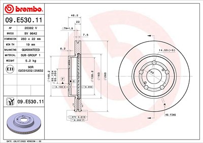 Card image cap