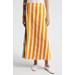 Kahlaus Merirosvo Mixed Stripe Wrap Skirt