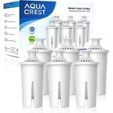 NSF Certified Replacement Water Filter for Brita Pitchers and Dispensers - High Flow Rate BPA-Free Compatible with Grand Lake Capri Wave Metro and More -