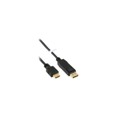 InLine DisplayPort zu HDMI Konverter Kabel schwarz 2m Adapterkabel 2 m