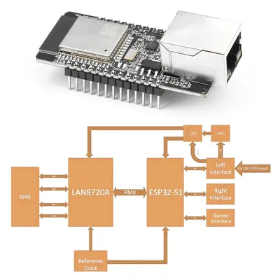 Card image cap