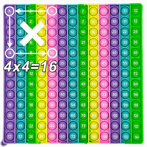 Macaron 12x12 Multi pli kation spiel Spielzeug Quick Push Bubble Pop Mathe Spiele Lernspiel zeug