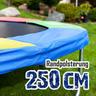 250cm Randpolsterung Gepolsterte Federabdeckung Rahmenpolsterung für 250cm Trampoline Breite 23cm