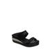 Cascade Platform Wedge Sandal