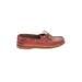 Sperry Top Sider Flats Red Shoes - Women's Size 7 1/2