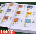 1440 Wort Kinder Vorschule Lesen Alphabet isierung Bücher 3-8 Jahre alt Baby lernen chinesische