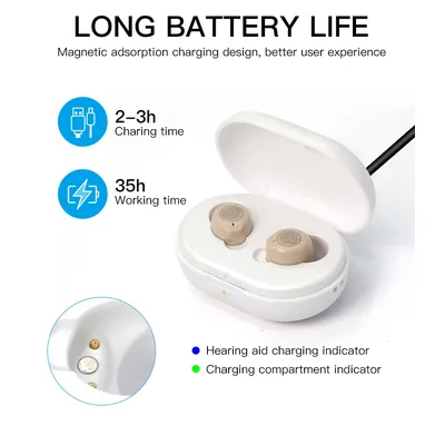 Good Prices Rechargeable Portable Mini Sound Amplifier ITE Hearing Aid For The Deaf