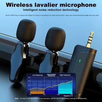 2023 K35Pro Wireless Lavalier Noise Reduction Microphone 3.5mm AUX for Megaphones Amplifier Camera